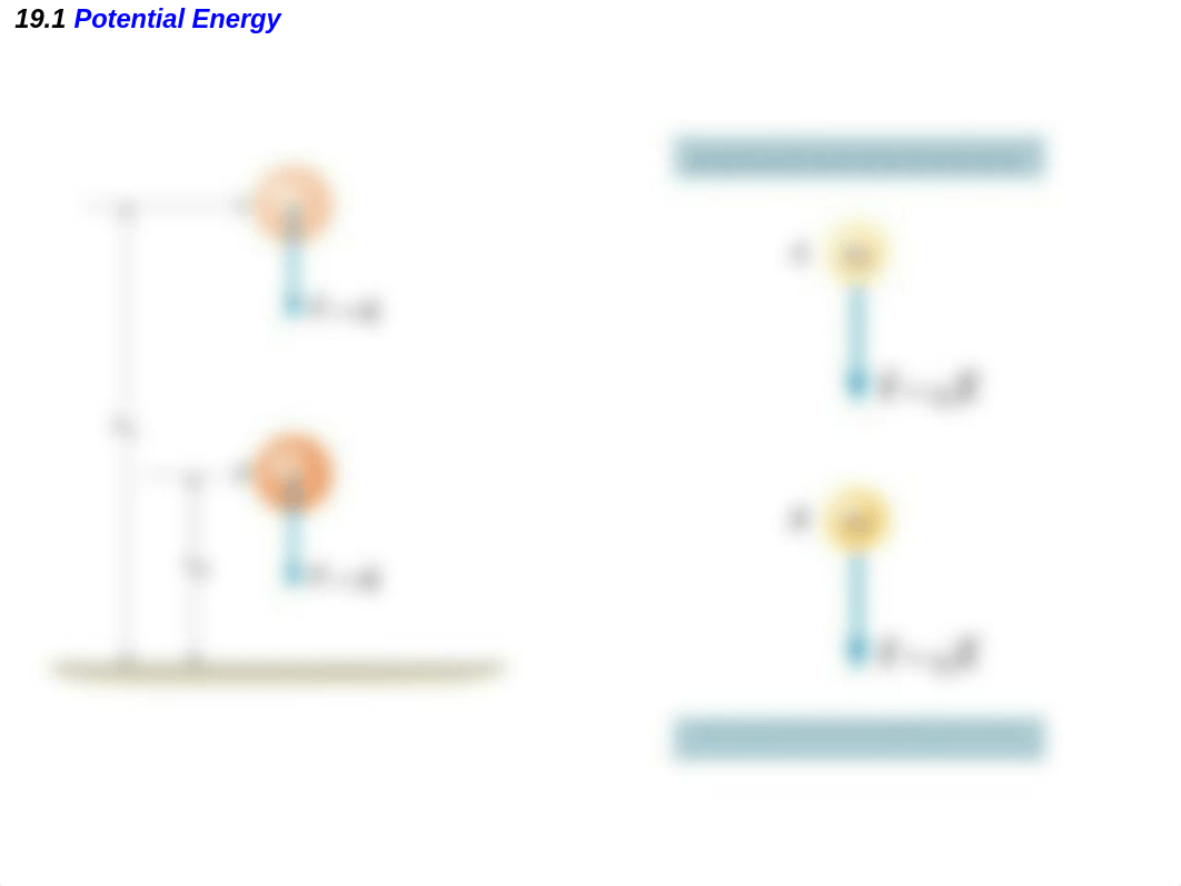 Intro Physics II ch19 ppt_douum6wprdv_page3