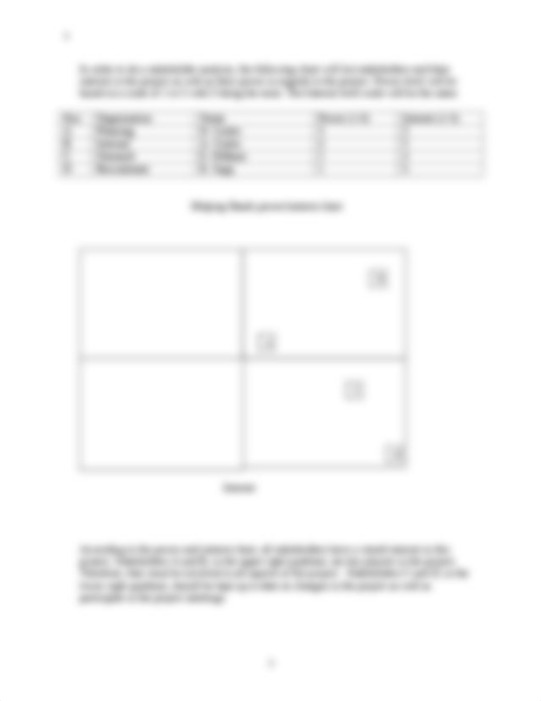 Stakeholder_Management_Strategy.doc_douw6a0uhbo_page4