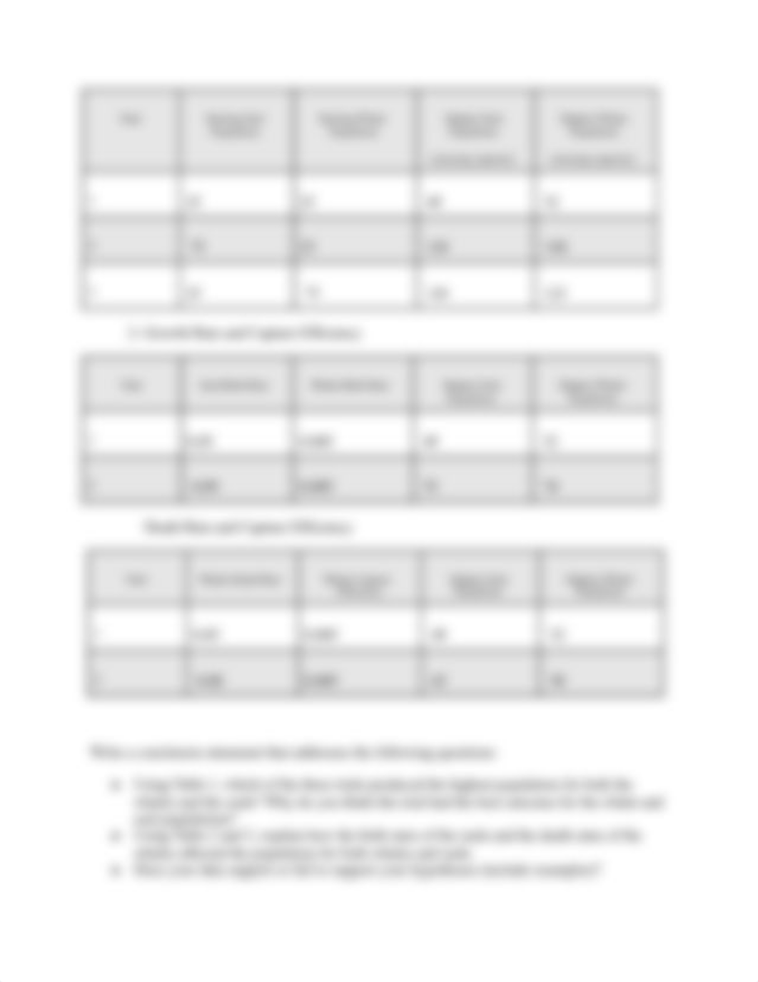 Population_Growth_Lab_Report_douwo5xrd34_page3