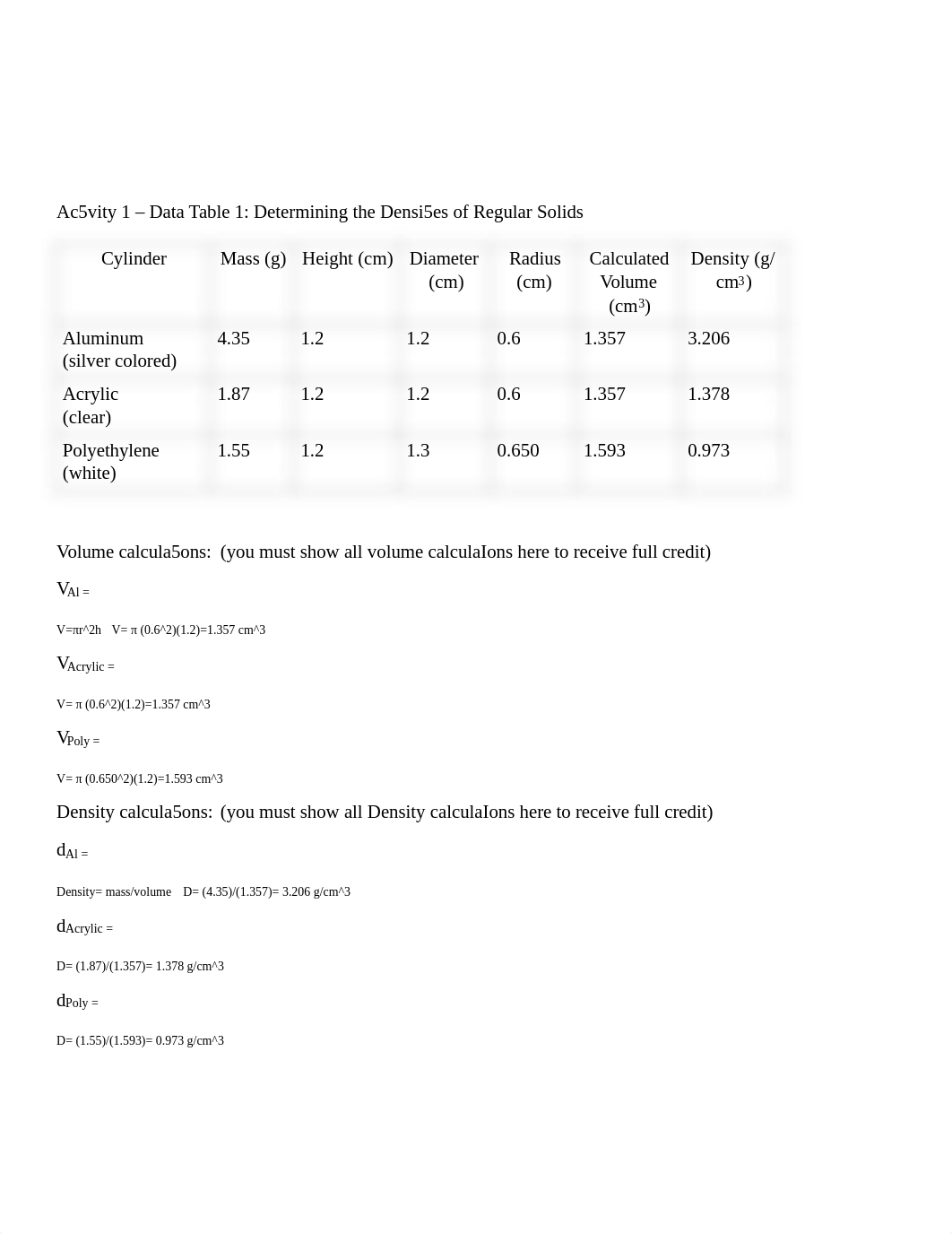 Exploring Density - Data Tables, Post Lab and notes from Martha.pdf_douwxscxy8x_page2