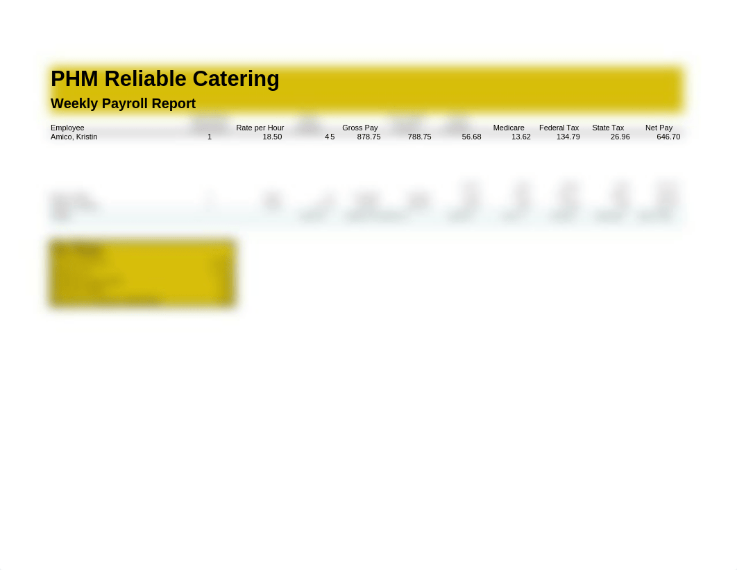 Lab 3-2 PHM Reliable Catering Weekly Payroll Report Complete.xlsx_douzrfocws7_page1