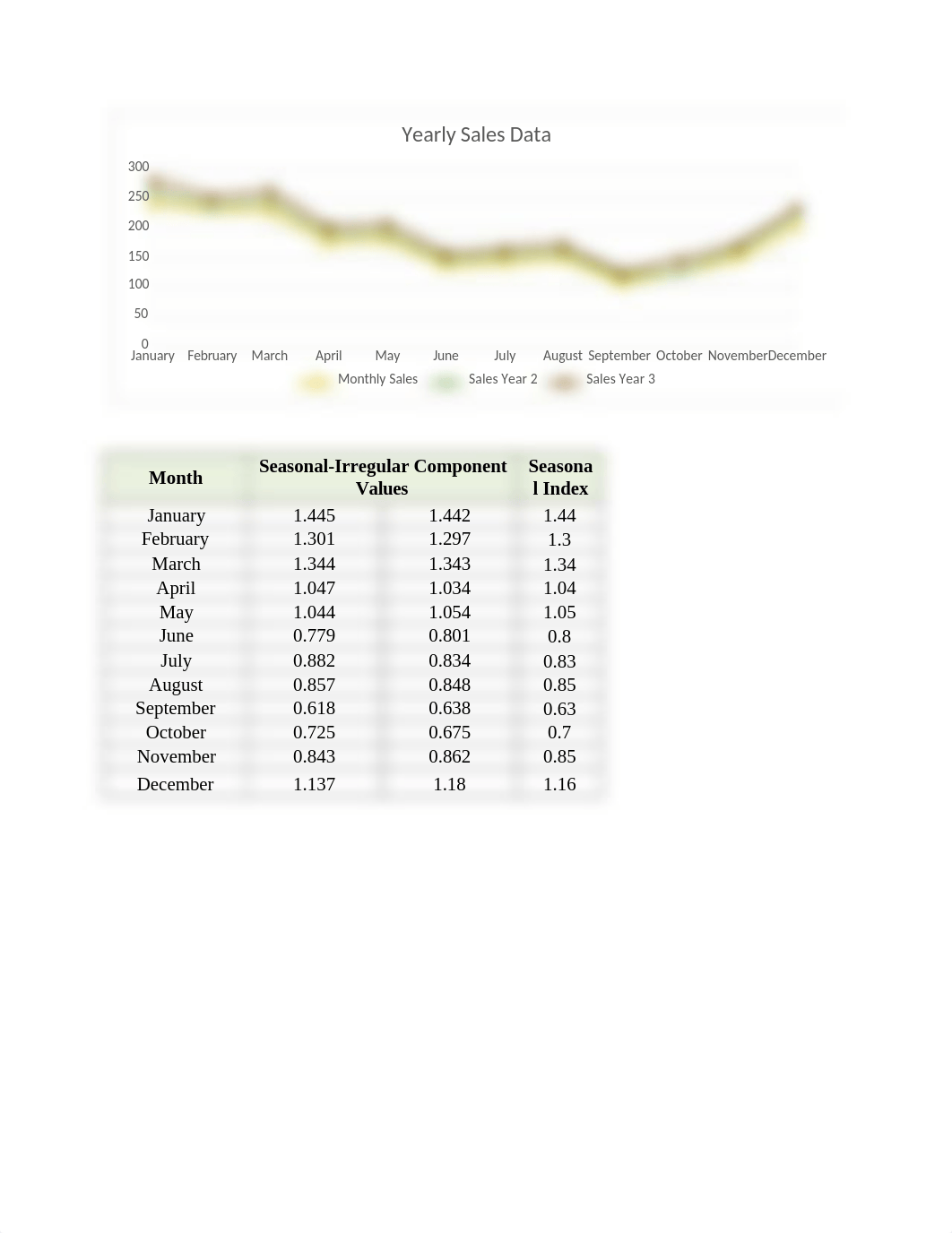 Working for case study 2.docx_dov0f8ps569_page2