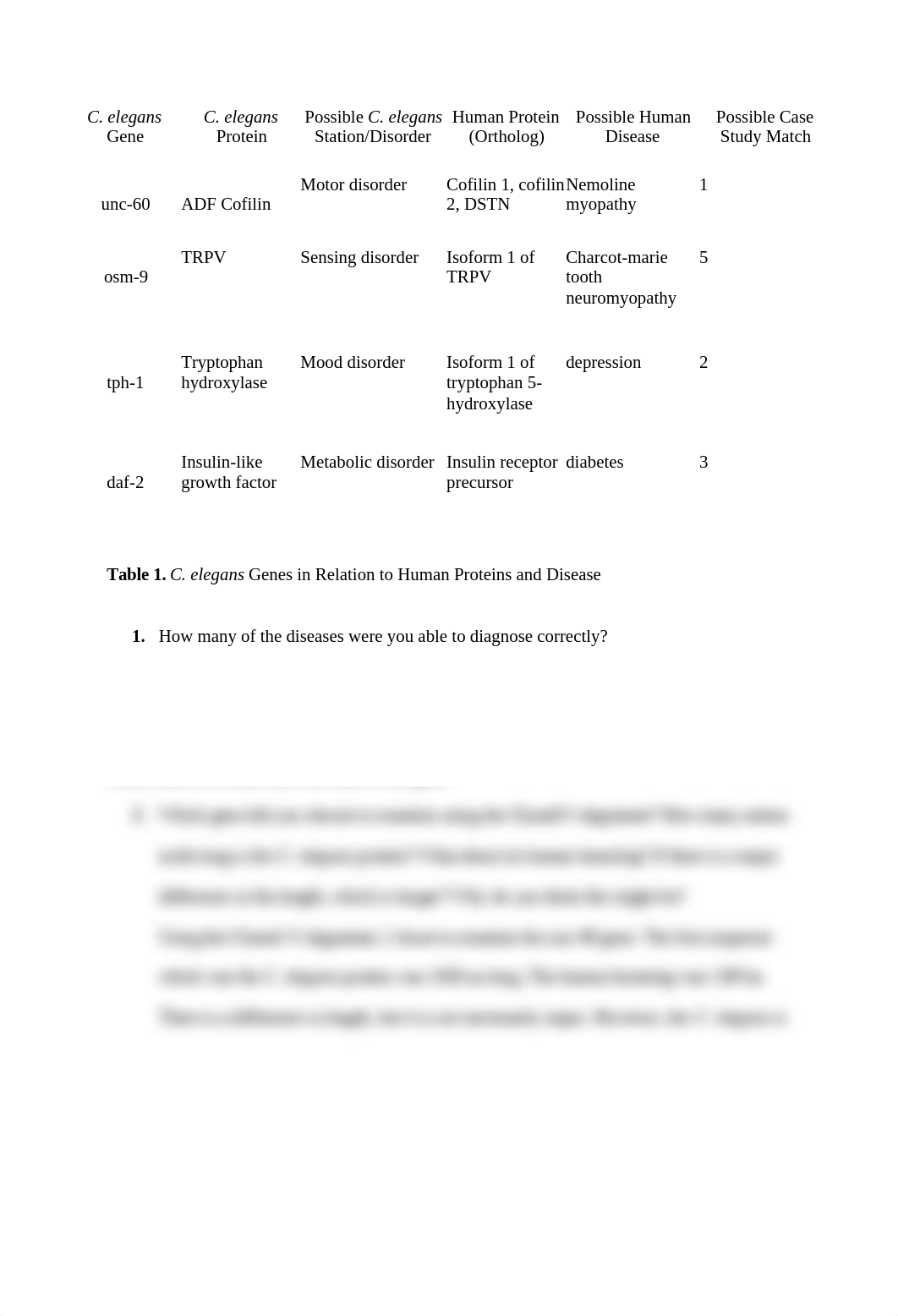 C.elegans and Bioinformatics (1).docx_dov4dvbfuwe_page1