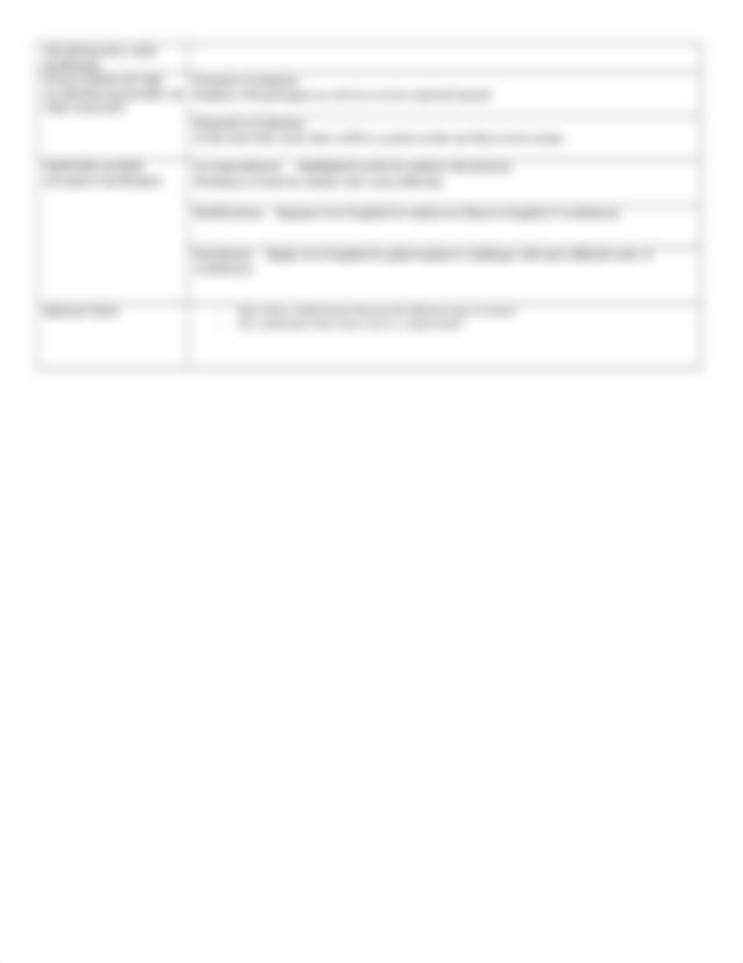 SHU Lesson Plan Template 1.docx_dov4ufc8rqw_page2