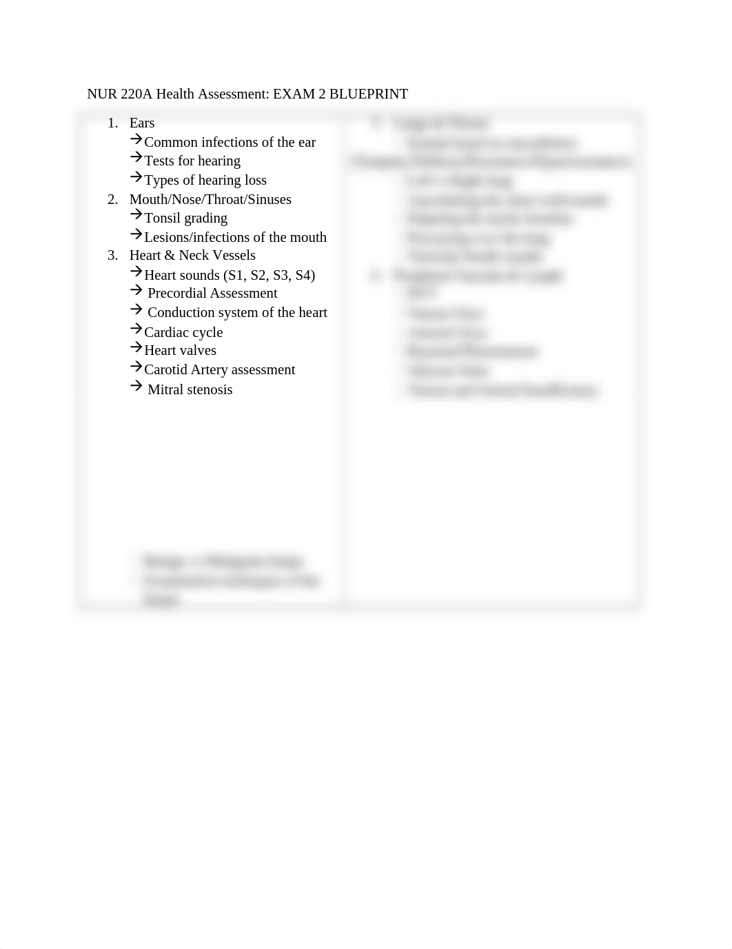 NUR 220A EXAM 2 BLUEPRINT.docx_dov8qbyxjfz_page1