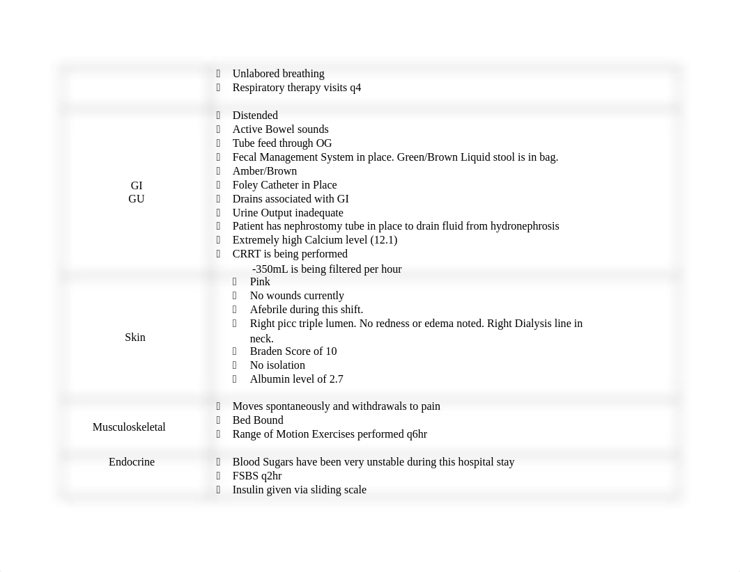 Critical Care Care Plan 2_dovavzmkcam_page3