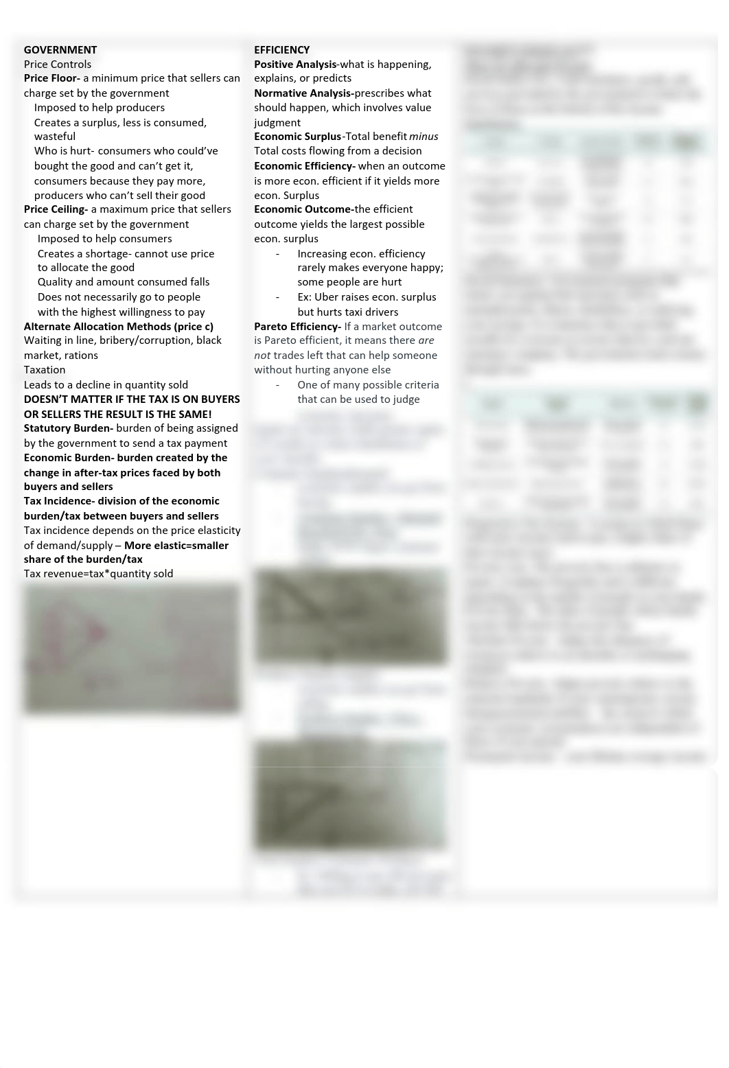 Econ Midterm 2 Note Sheet(updated).pdf_dovdh7n02og_page1