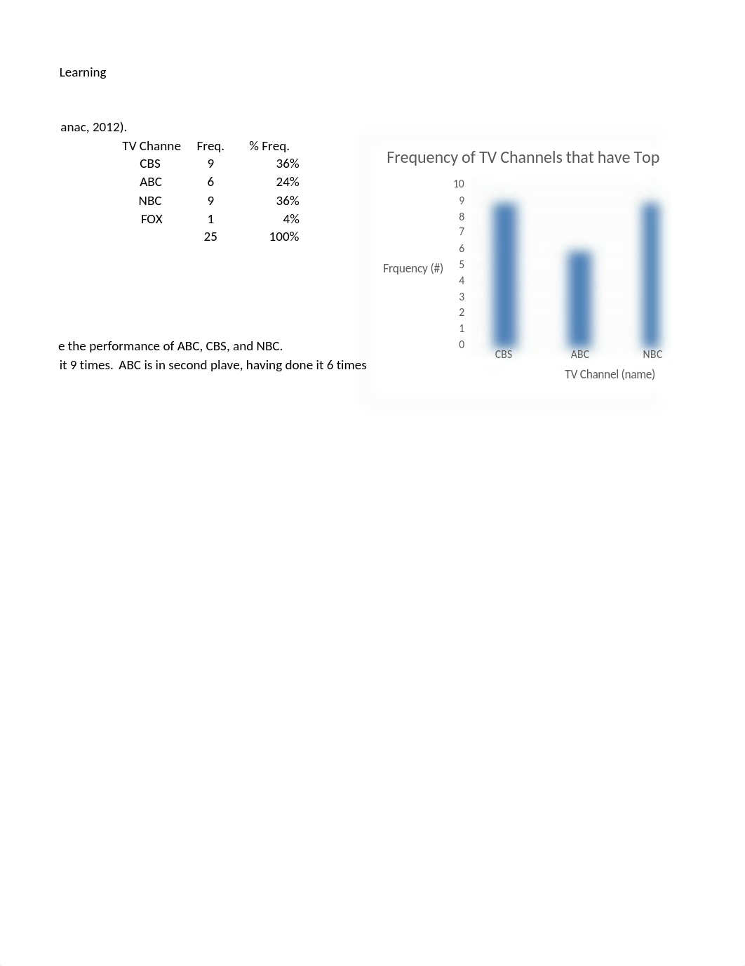 HW 2_dovgk2u1q03_page2