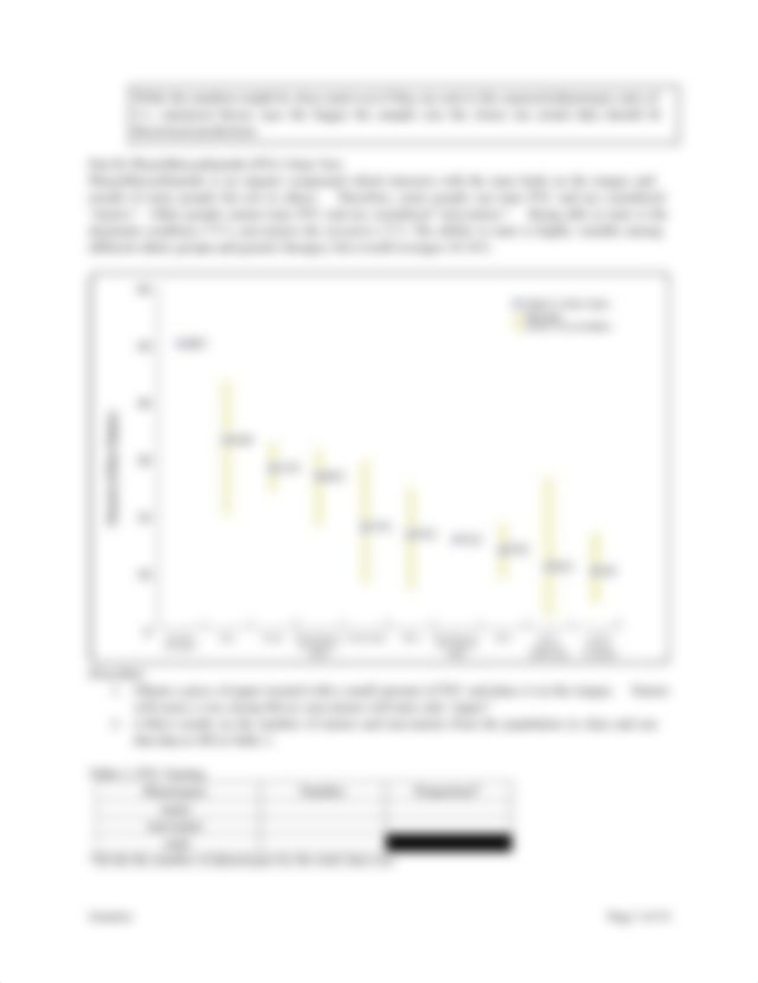 Lab 9 - Genetics.pdf_dovi8158nsd_page3