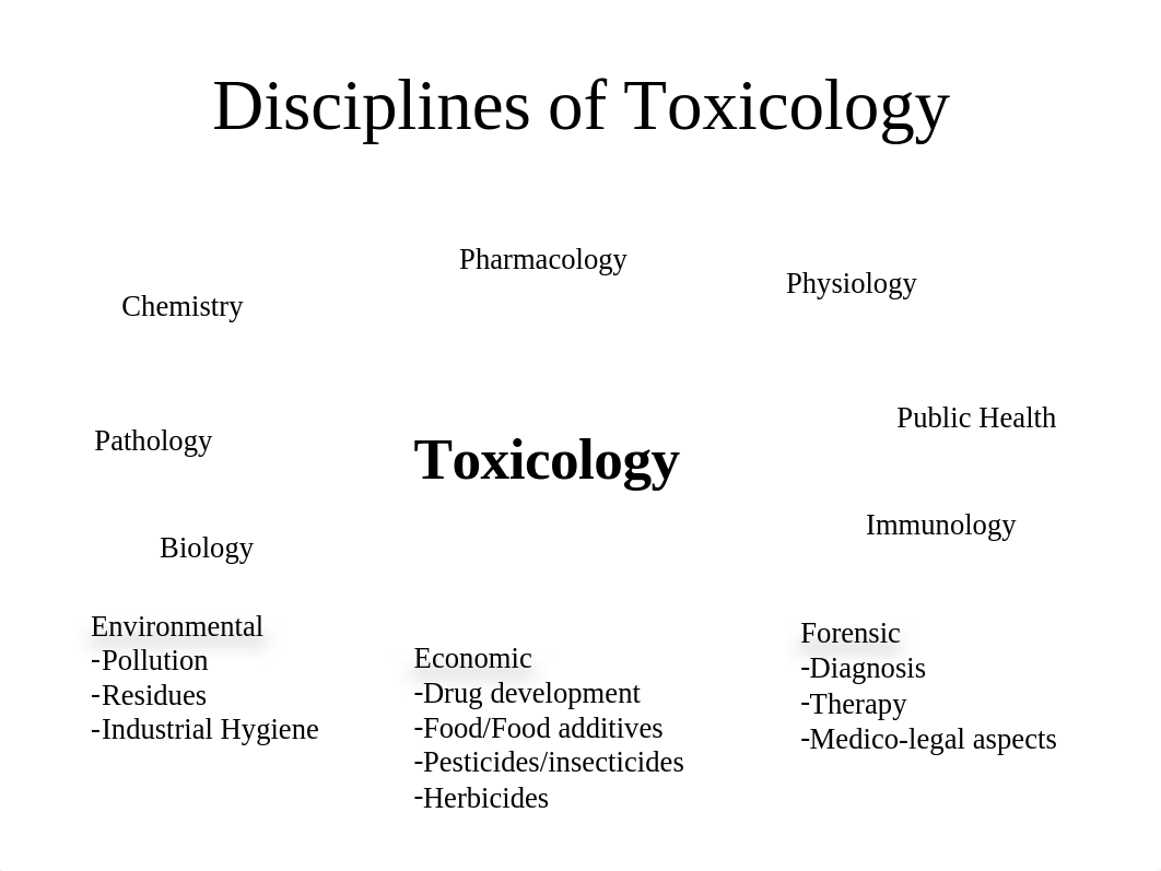 Food Toxicology - Fall 2018.ppt_dovjcvq4es2_page4