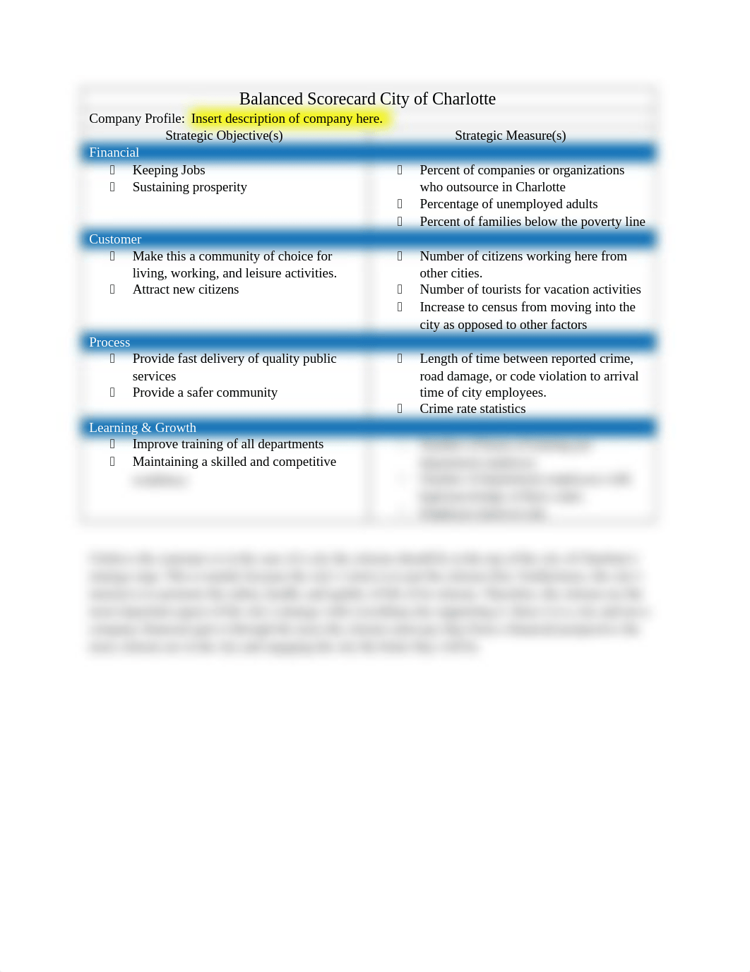 LP1.2 Assignment Case Study.docx_dovk2piyvgt_page1