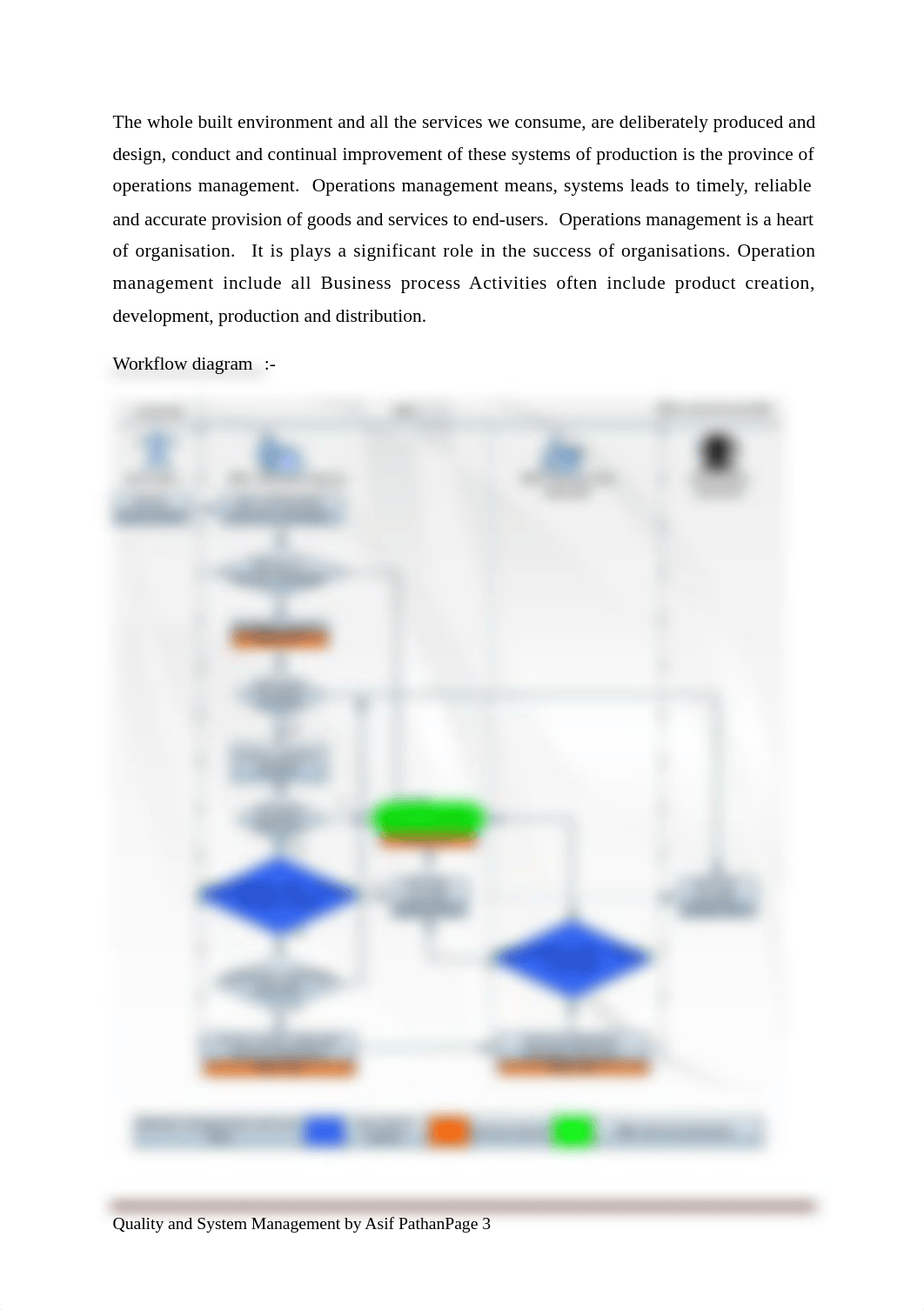 Identify and explain the role and importance of effective operations management.docx_dovklig0mk2_page3