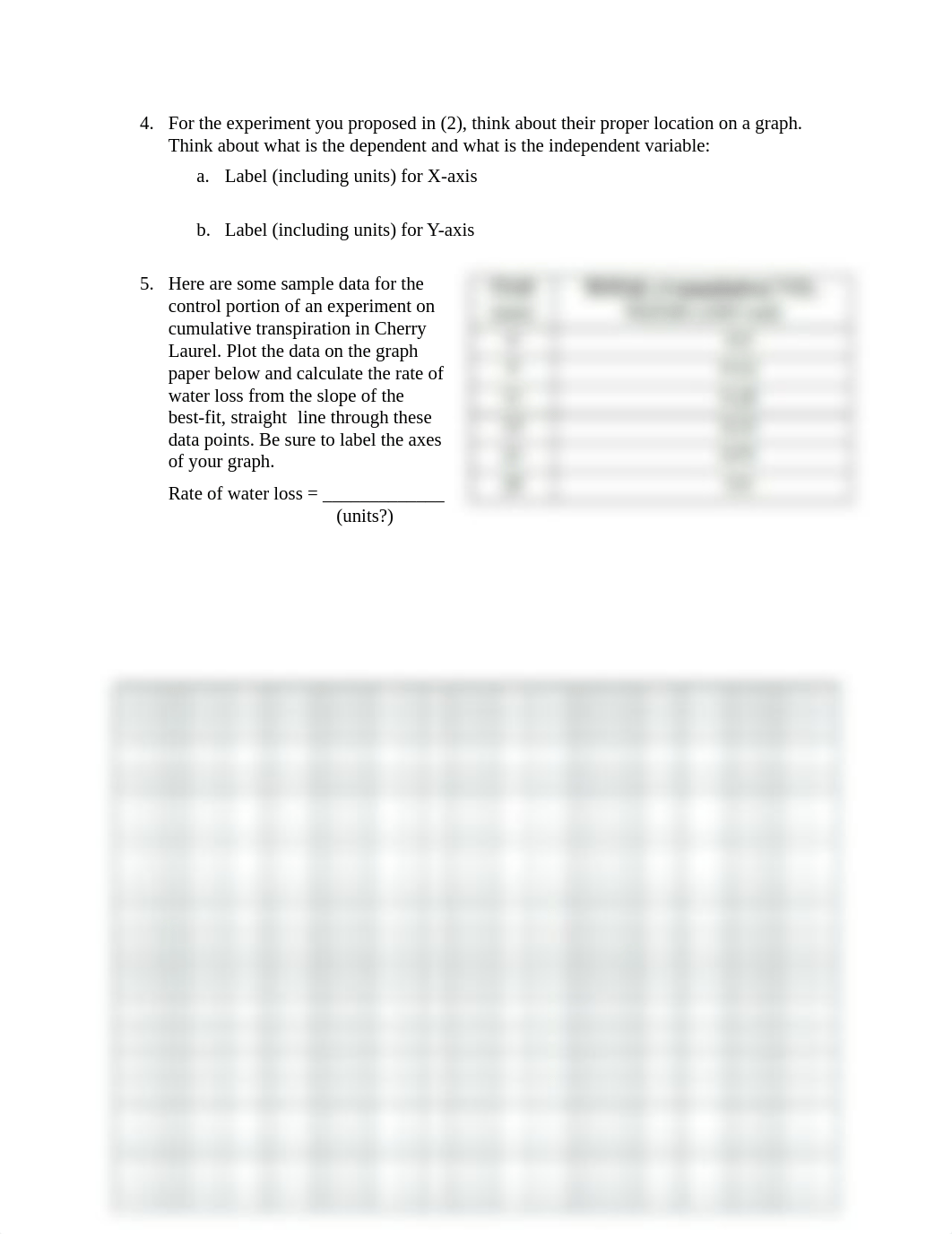 TBIOL140 Lab 4 - Plants and water.pdf_dovm2bpnpdf_page2