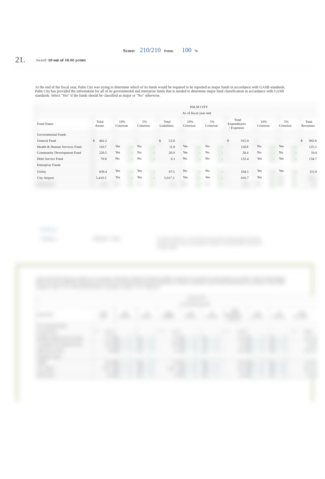 2.21.pdf_dovmkhoeply_page1