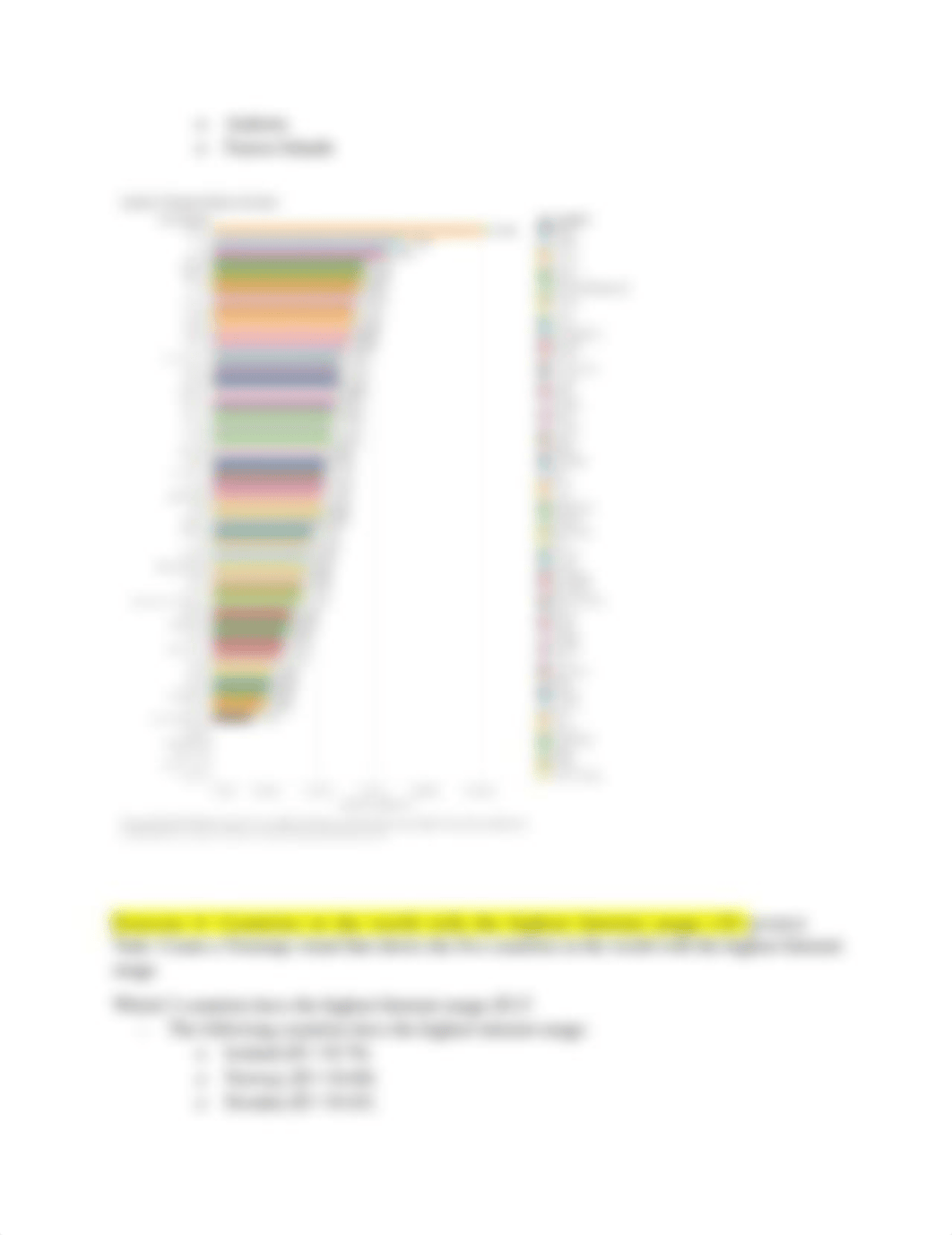 Project 2- Introduction to Tableau Desktop 2.docx_dovptcnd449_page4