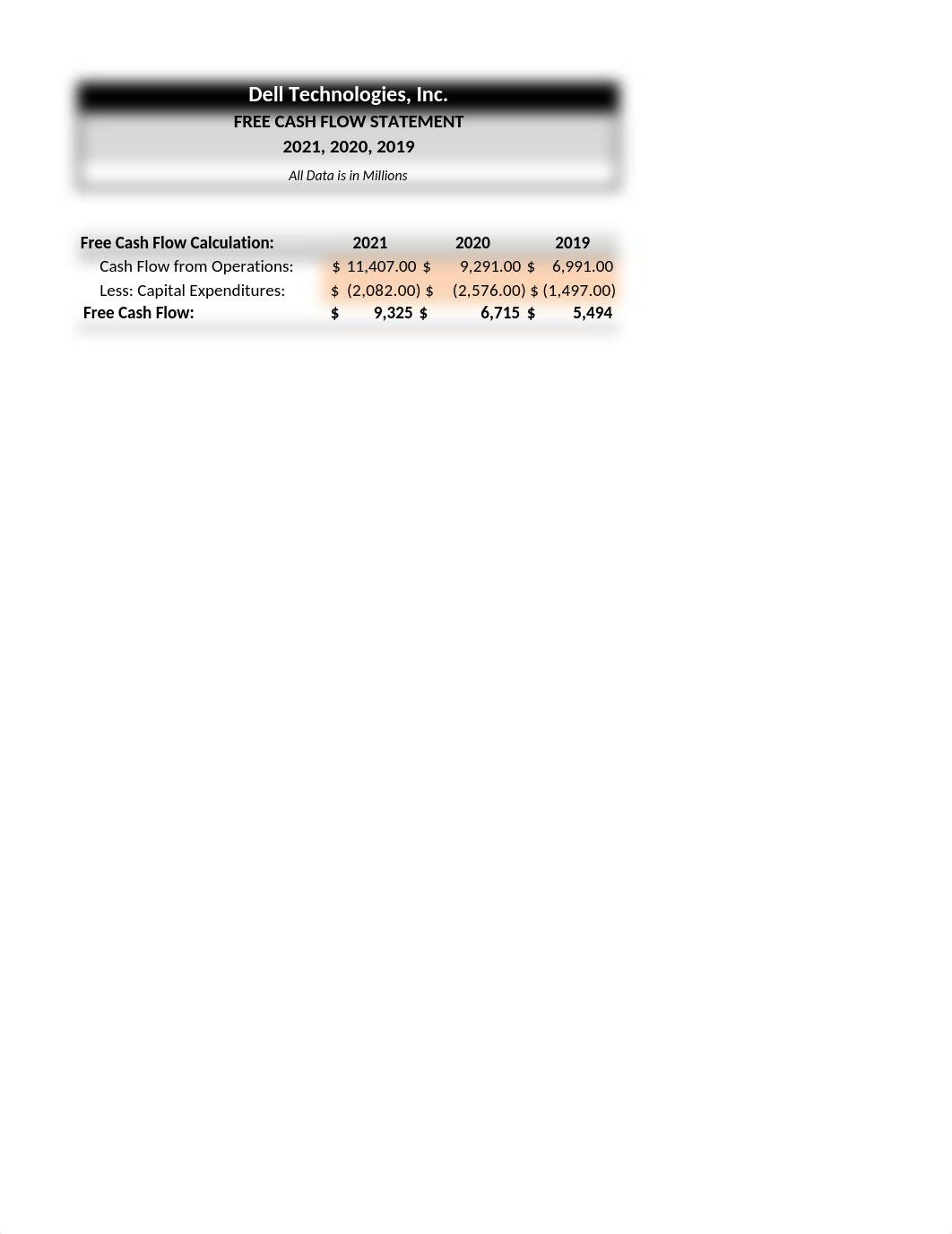 ADMG302 - M7 Spreadsheet.xlsx_dovr0tay0ei_page2