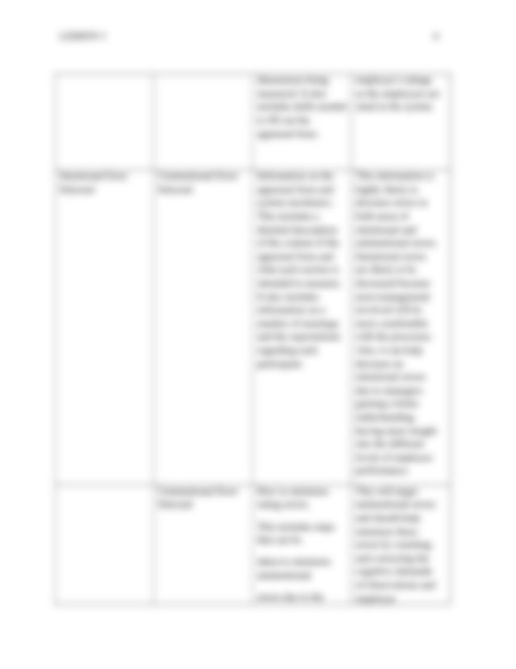 Lesson 4 HMR 606 Answered.doc_dovrvvbjlks_page4