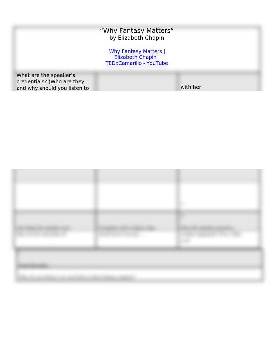 Why_Fantasy_Matters_TED_Talk_Worksheet (1).docx_dovsci17bgt_page1