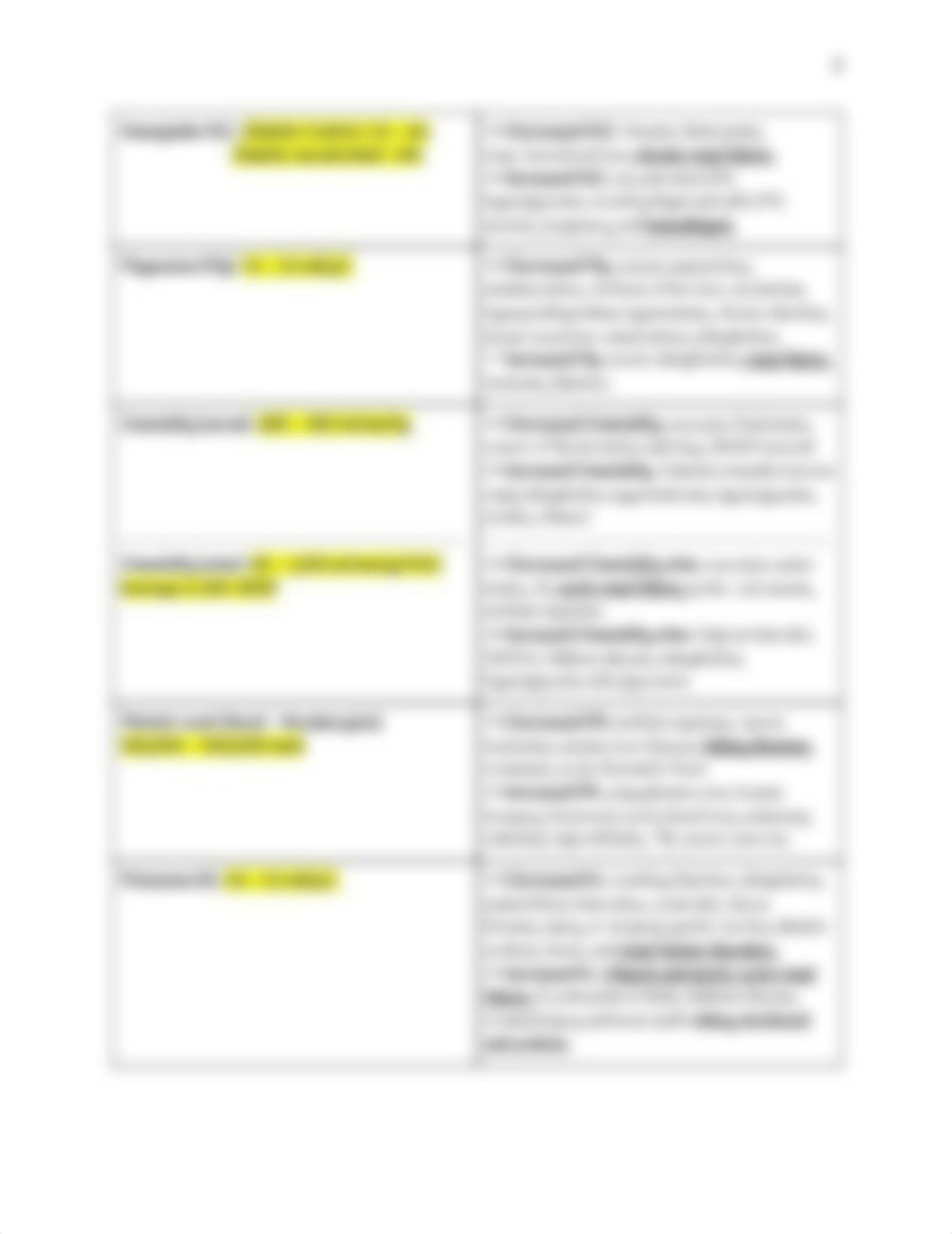 Acute Renal Injury (AKI) or Acute Renal Failure (ARF).pdf_dovsscr7koy_page3