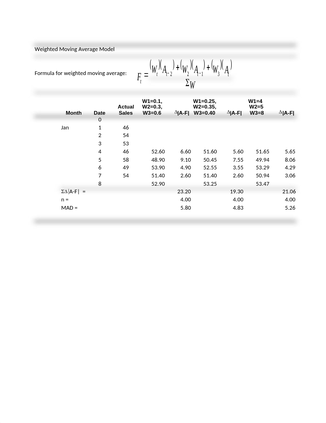 Week 1.xlsx_dovszg4sudk_page2