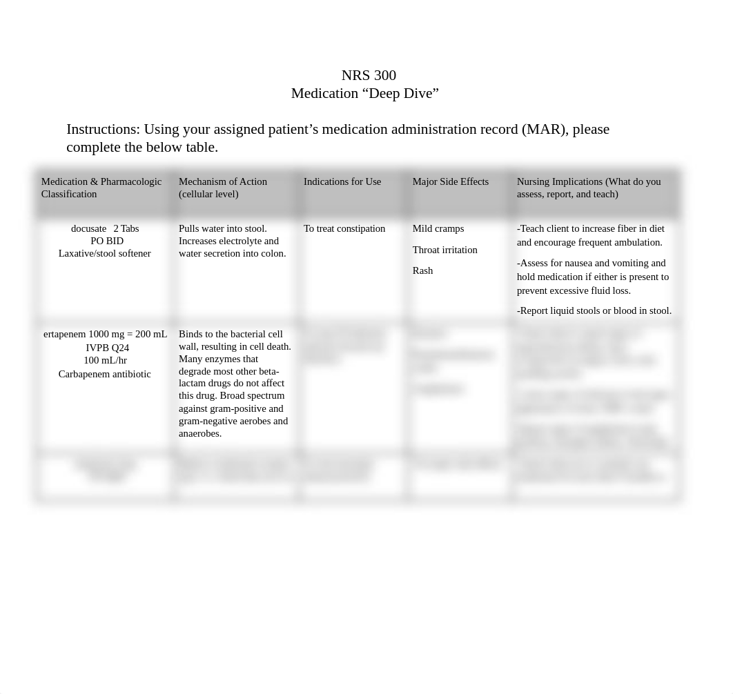 NRS 300 Medications Deep Dive.docx_dovuaf8dqxx_page1