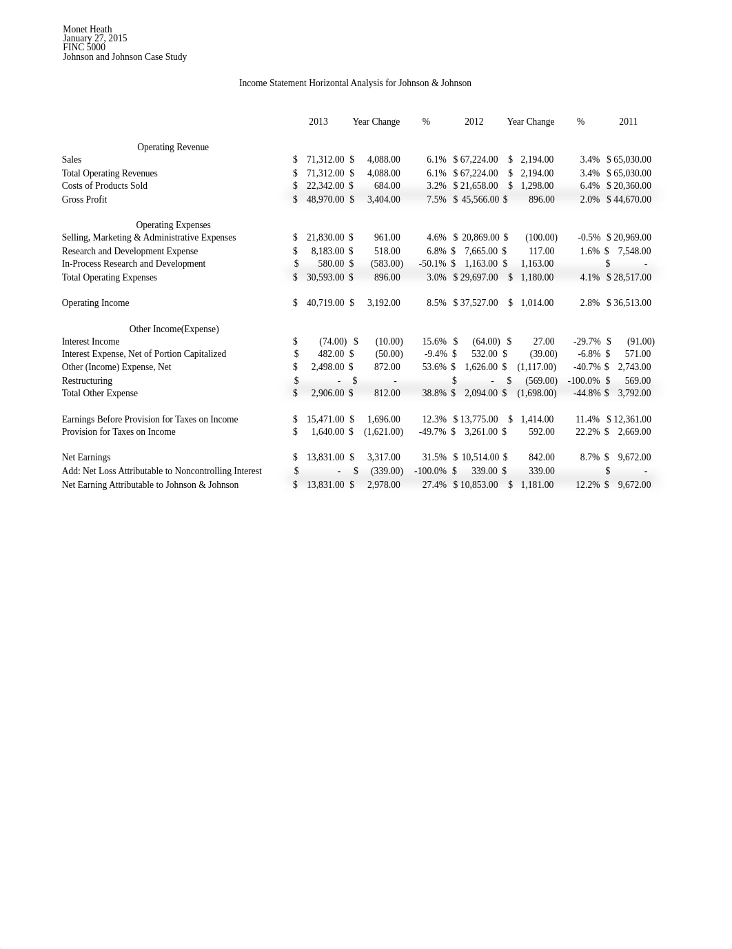 johnson_and_johnson_case_study_2_0_dovw3b16aef_page1