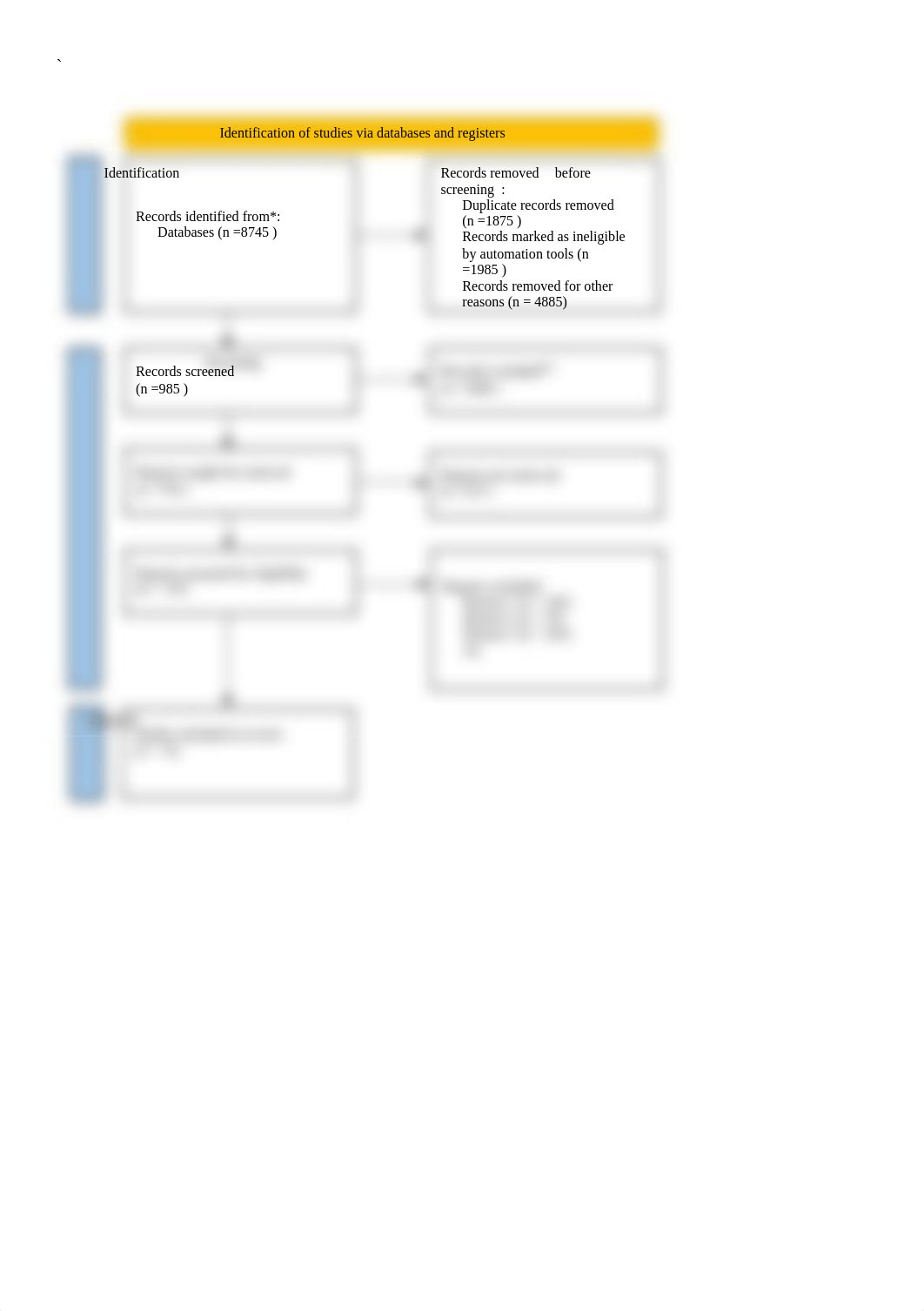 PRISMA_2020_flow_diagram_new_SRs_v1.docx_dovw5rlkg16_page1