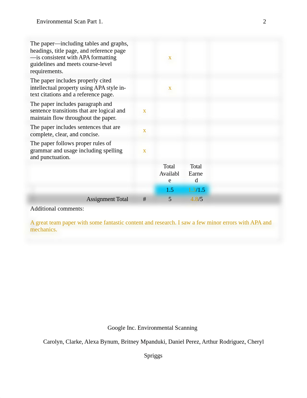 str_week_2_team_environment_scanning_paper_-graded_0_dovxd3v58qo_page2