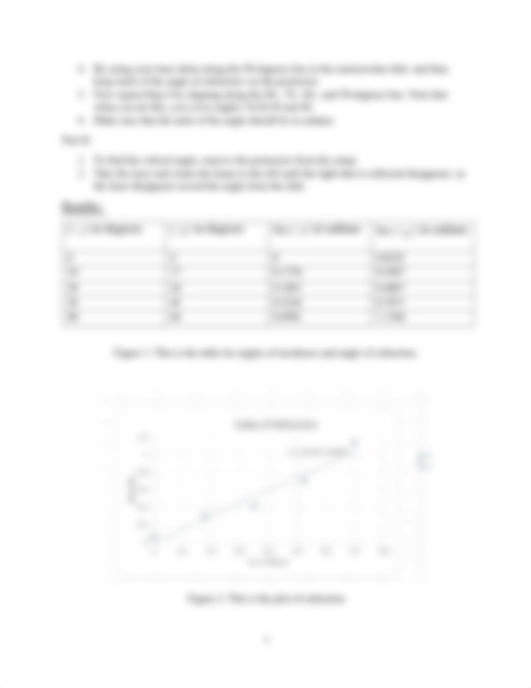 Snell's+law+Lab+report.pdf_dovy1nr04qh_page3