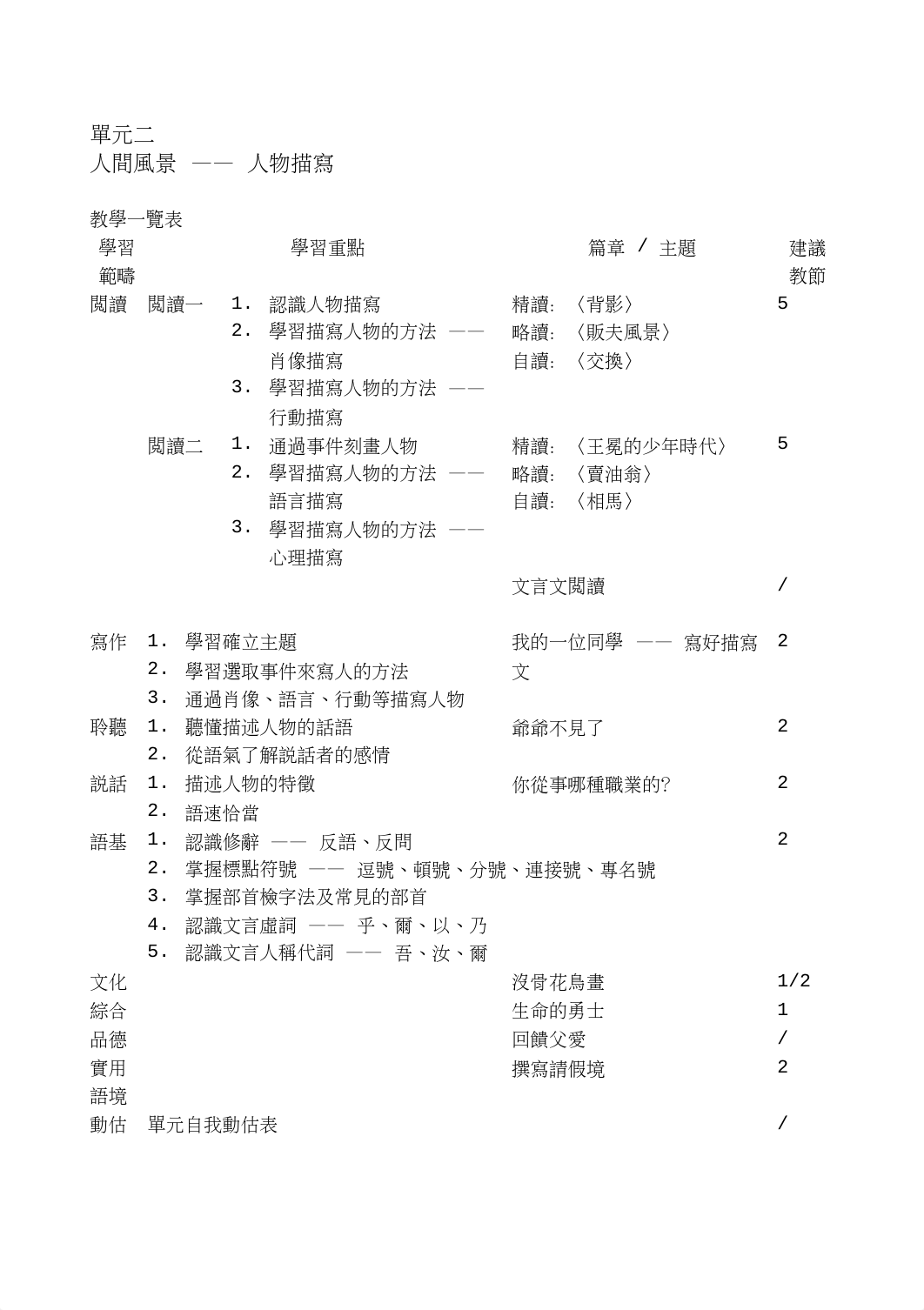 M1_tbk_f1_m2 (1).doc_dow0gnhe96h_page1