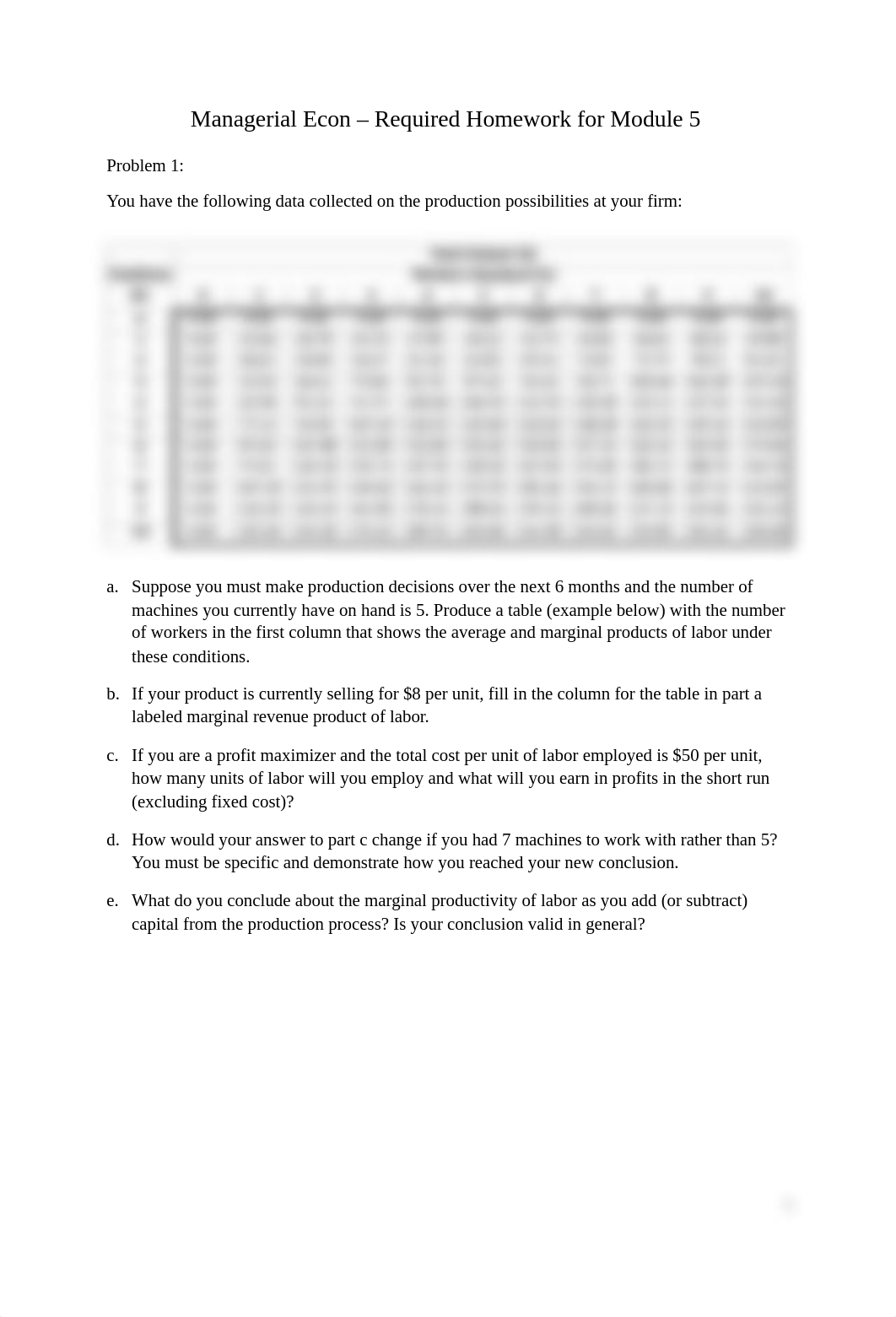 Required Homework Module 5 Summer 2022.docx_dow24639aep_page1