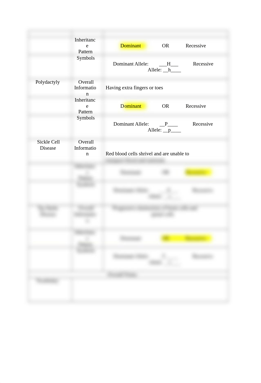 genetic_counselors_report_1.docx_dow49x19lpy_page2