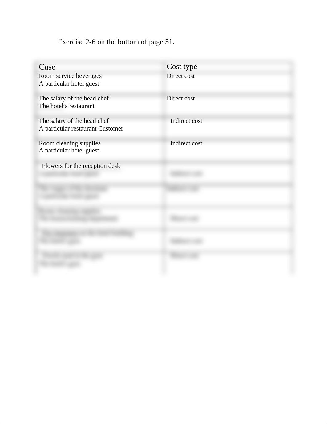 Managerial Accounting Homework Exercise 2-6_dow51hgp0nq_page1