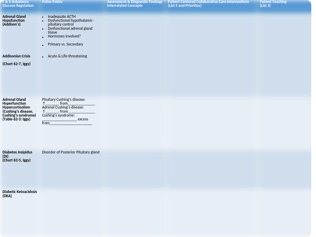 Week 5 GR HR Inflamm Culture student(1).pptx_dow5uceuwua_page5