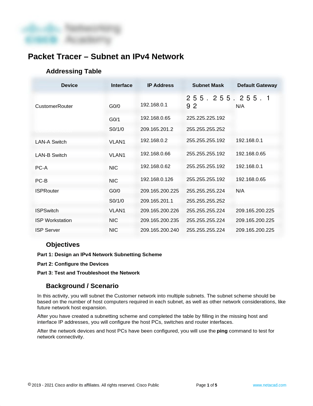 11.5.5 Packet Tracer - Subnet an IPv4 Network1542316436.docx_dow7apb803w_page1