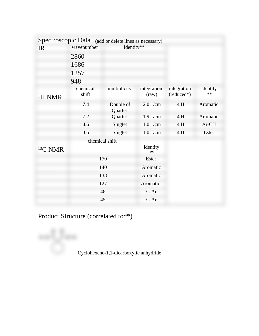 Diels-Alder Reaction- FINAL SUMMER 2020.doc_dowbk76cjnm_page2