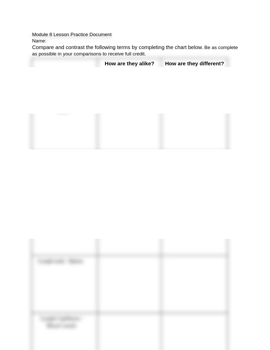 Module Eight Lesson One Practice (1).docx_dowc19a9car_page1