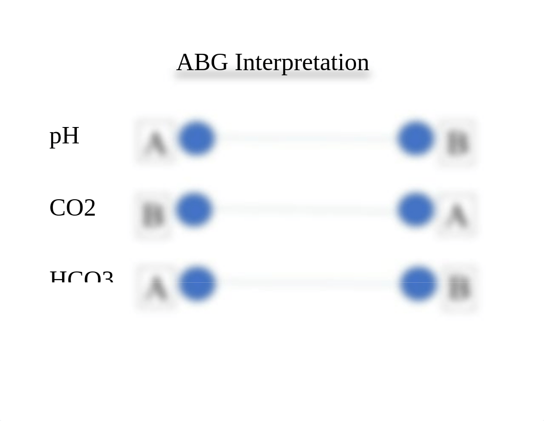 ABG Interpretation marching band grid.docx_dowdusuvcky_page1