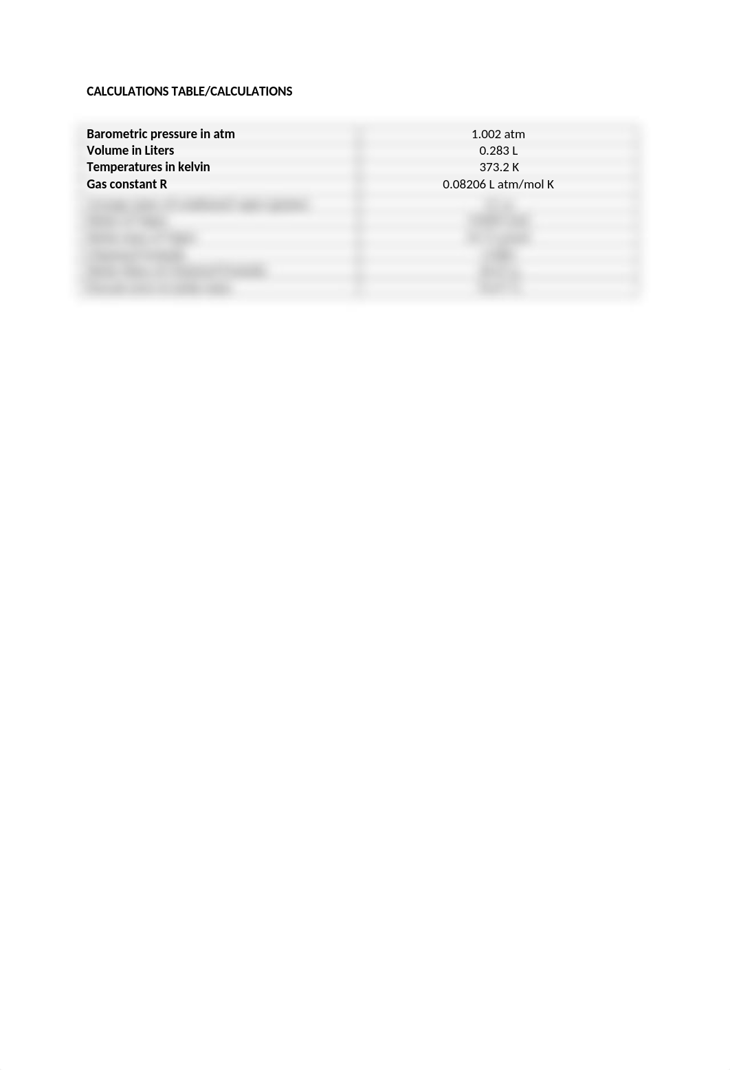 Molar mass of condensed vapor Lab Chem_dowfigt8lrk_page2