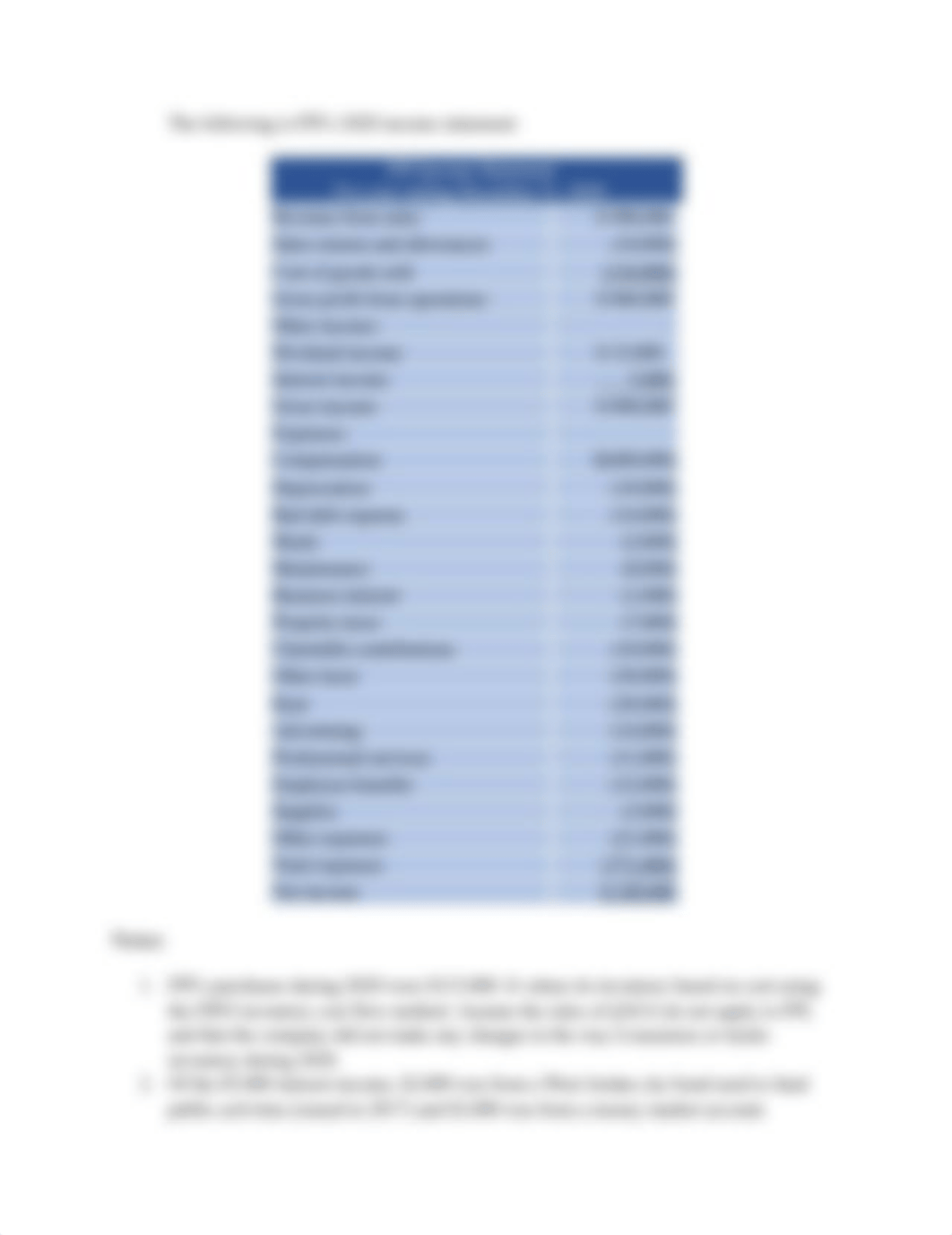 Spilker 11 S Corp FPI 2020.pdf_dowhocmezc5_page2