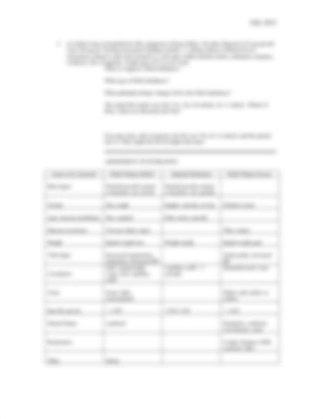 Fluid and Electrolyte Study Guide_dowlami1grk_page4