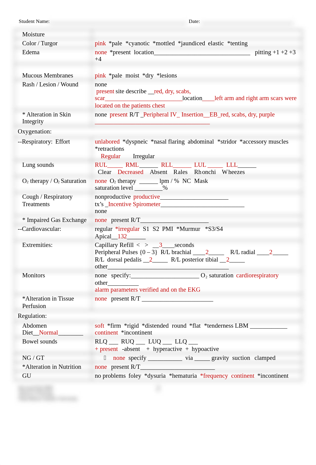 Medsurg Care Plan 22.docx_dowpzc1tjpt_page2