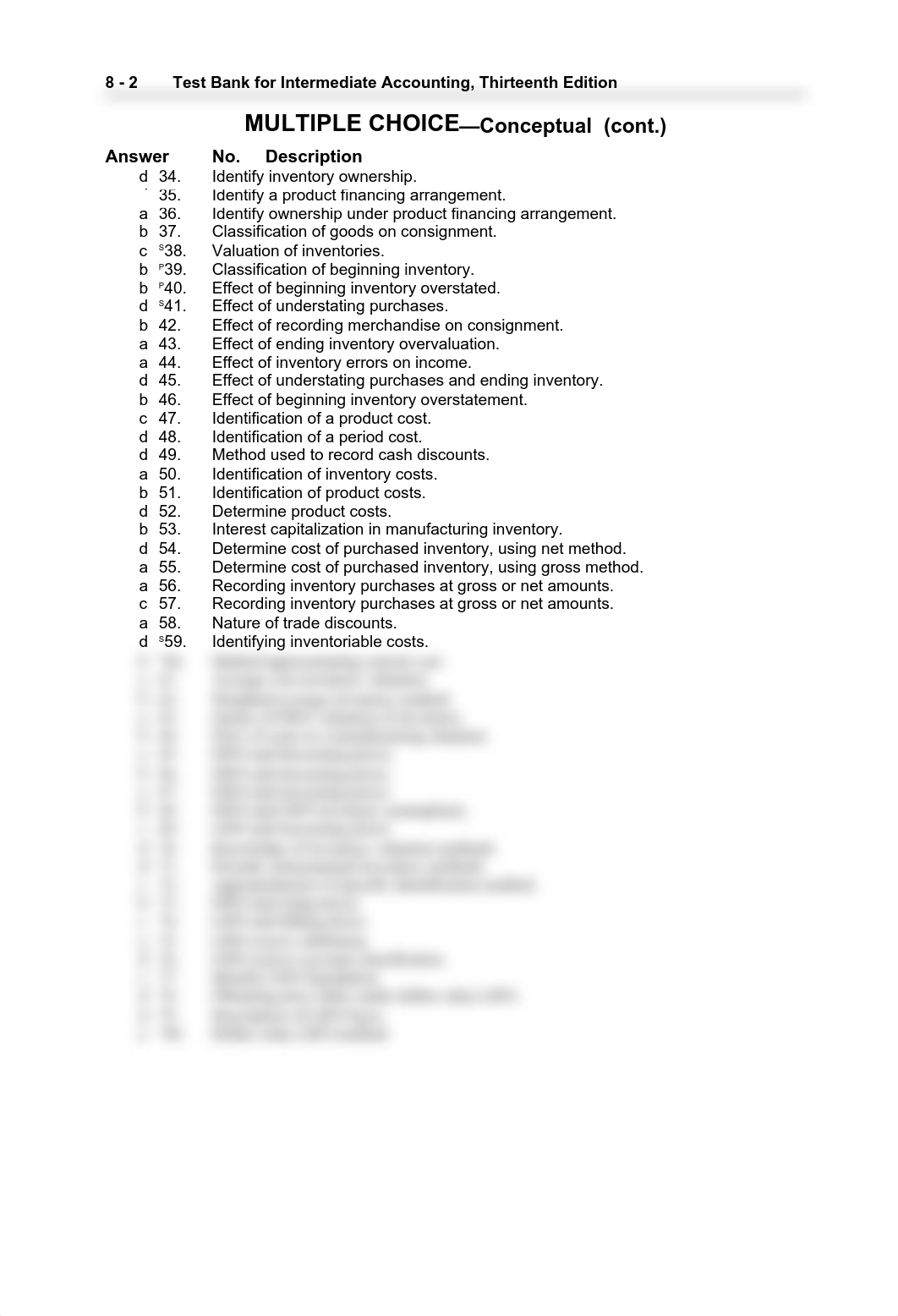 CHAPTER 8  VALUATION OF INVENTORIES- A COST-BASIS APPROACH.pdf_dowry4d7q8l_page2