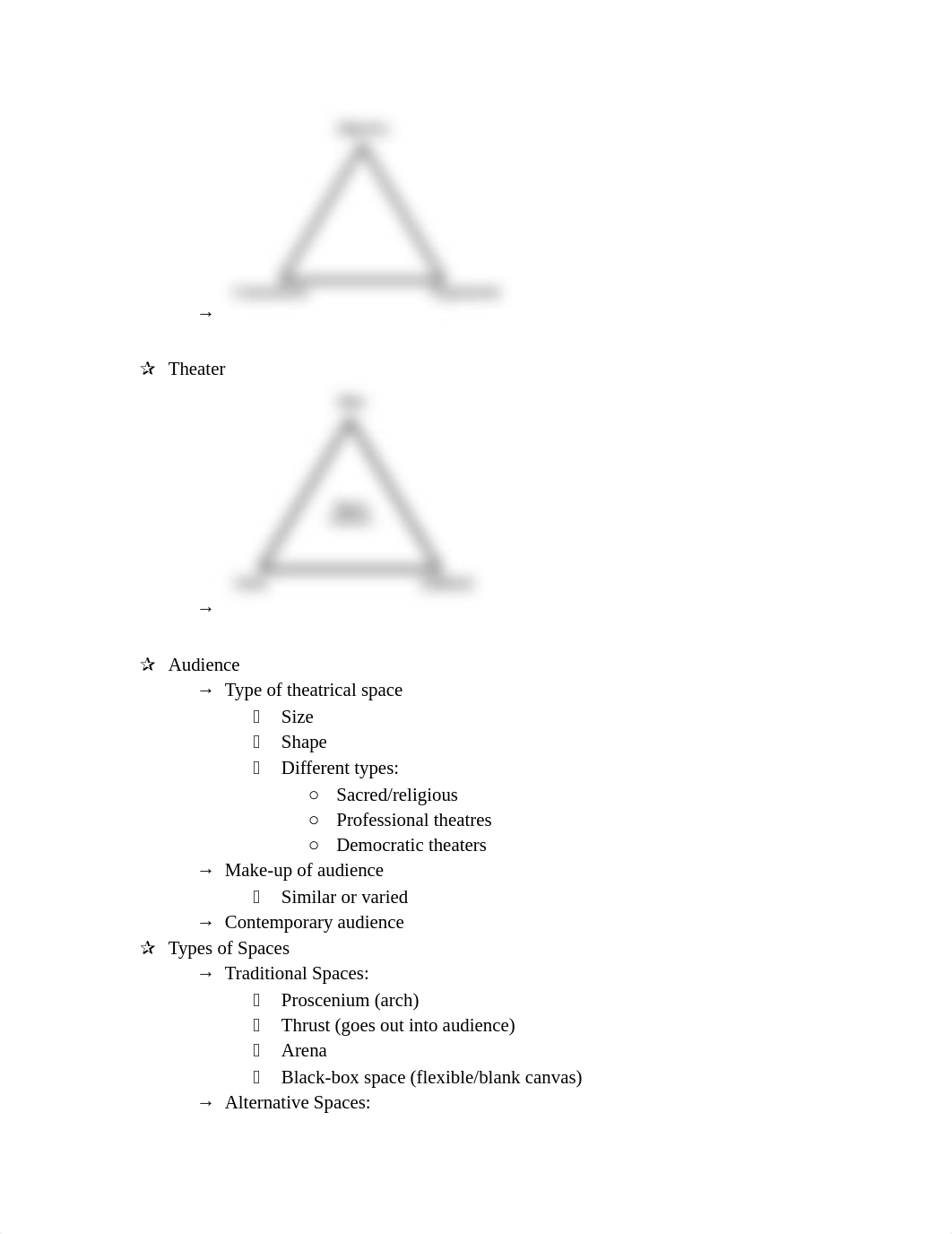 DRAM 116 Notes.pdf_dowt5s031ss_page2