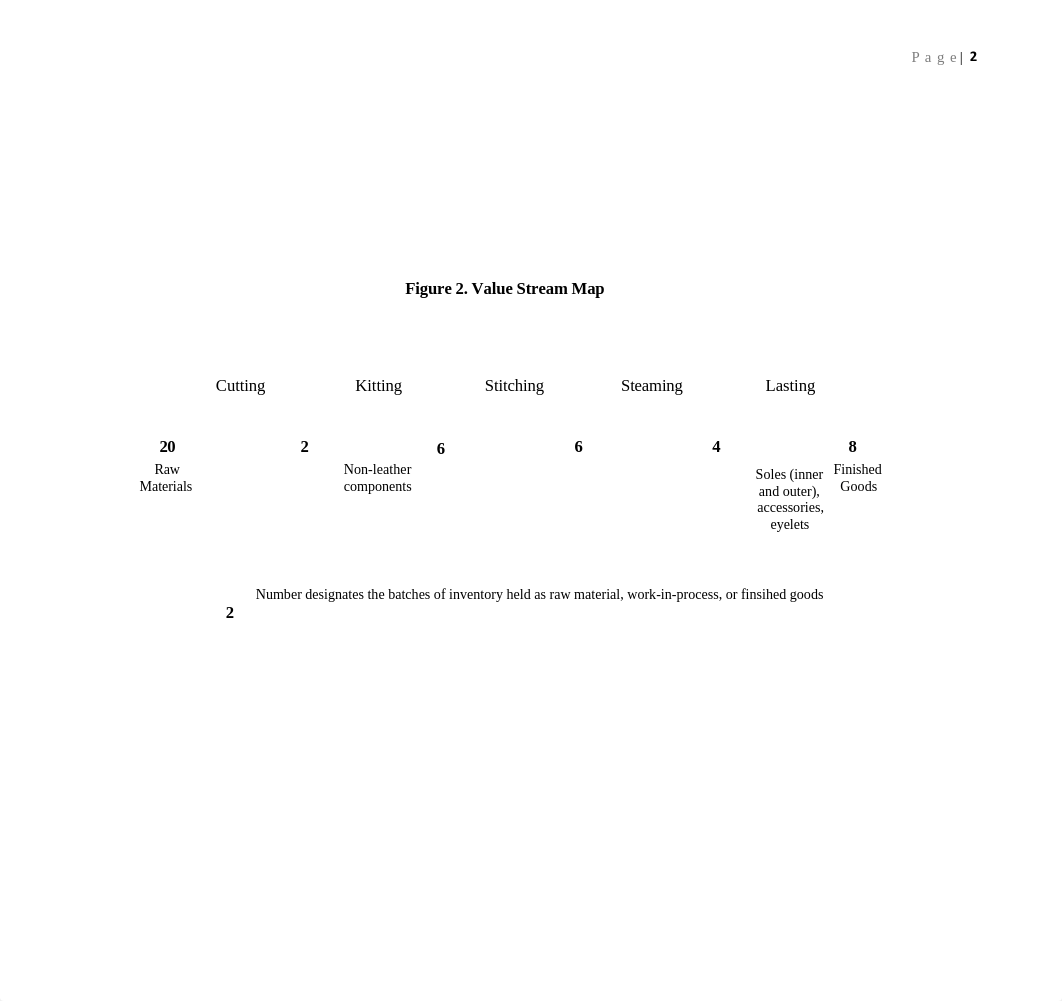 Exercise - Guangzhou Baiyun.pdf_dowttwgeoc8_page2