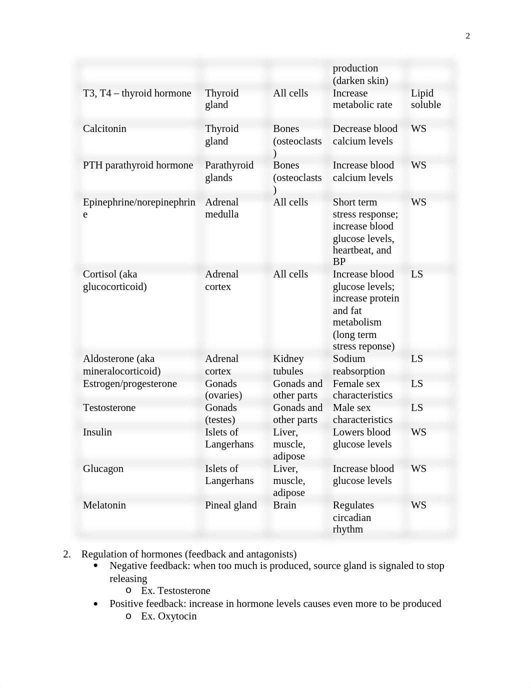 Final Comp Study Guide -- Fall 2018.docx_dowuok2cpkn_page2