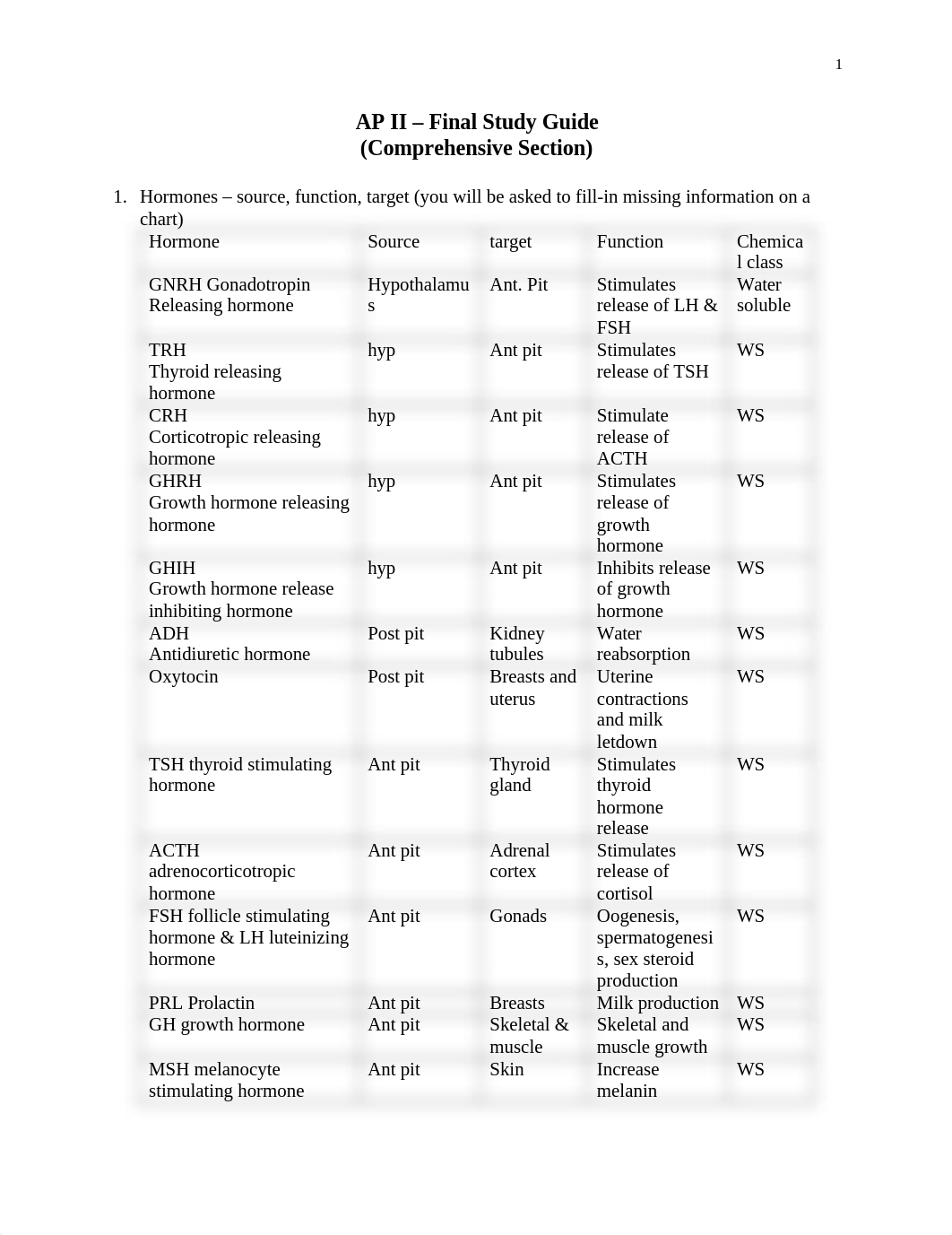 Final Comp Study Guide -- Fall 2018.docx_dowuok2cpkn_page1