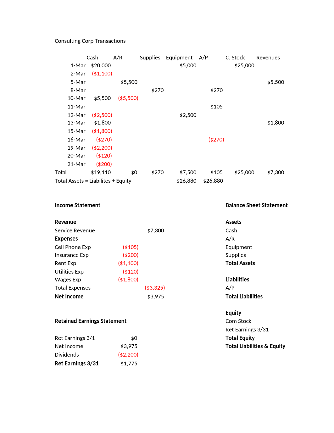 Hw Problem 1.xlsx_dowvazwsw5r_page5