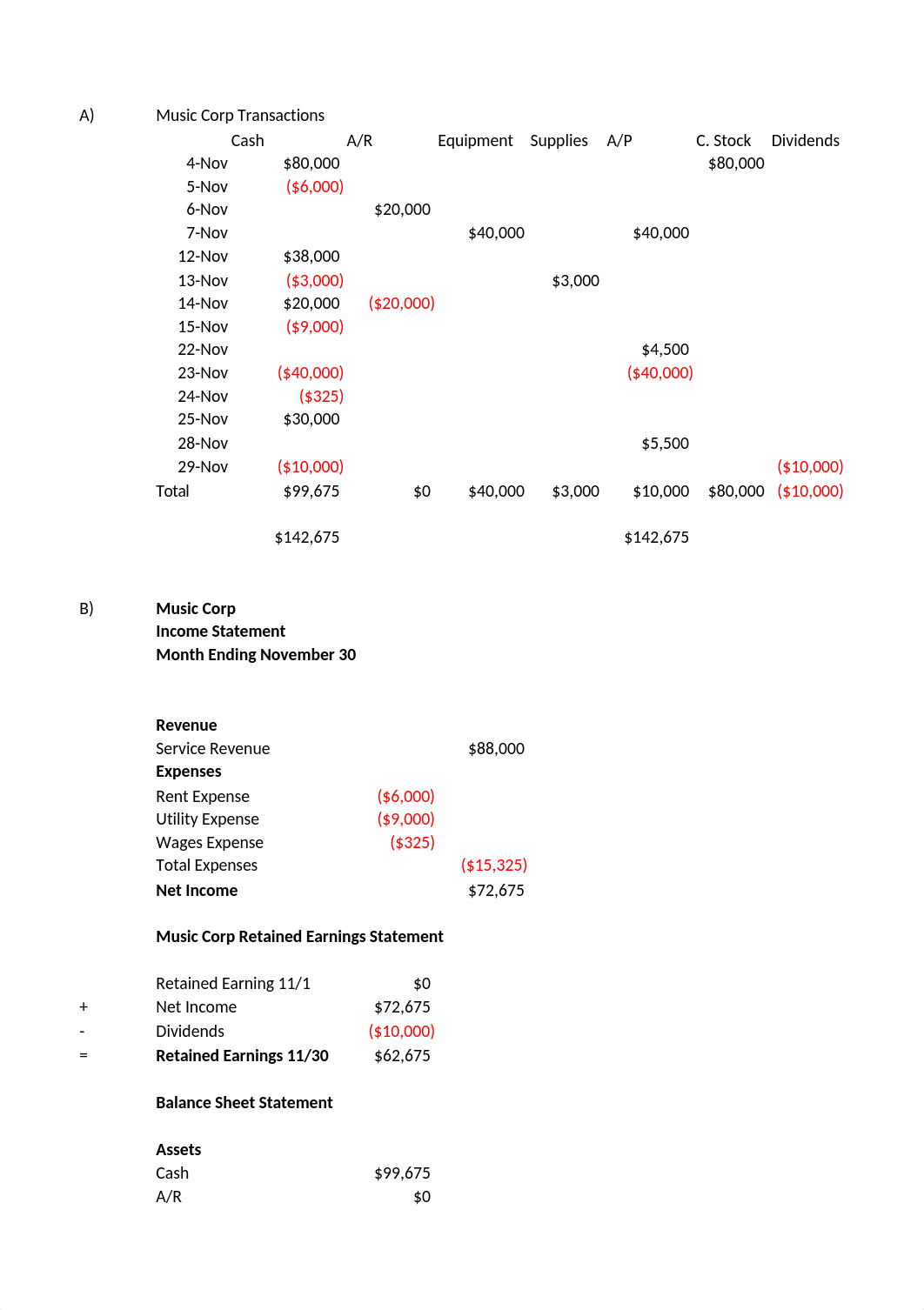 Hw Problem 1.xlsx_dowvazwsw5r_page1