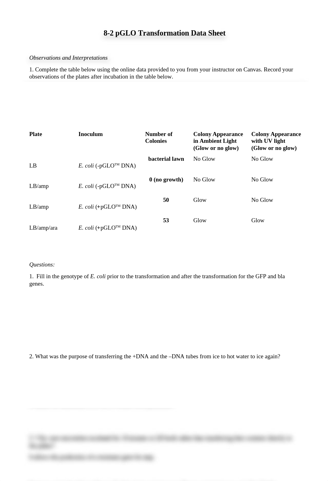 8-2 pGLO Data Sheet.docx_dowxljh7771_page1